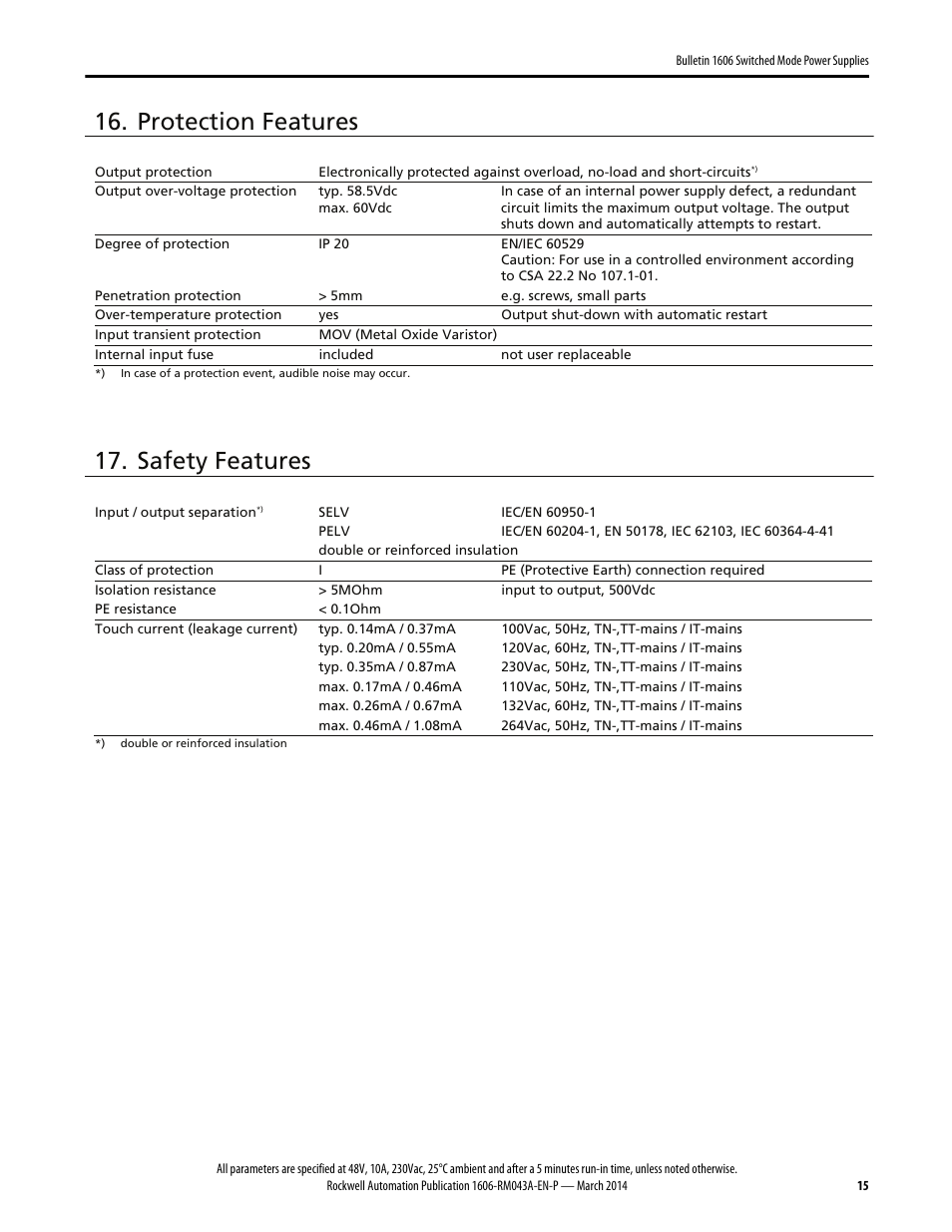 Protection features, Safety features | Rockwell Automation 1606-XLE480FP Power Supply Reference Manual User Manual | Page 15 / 26