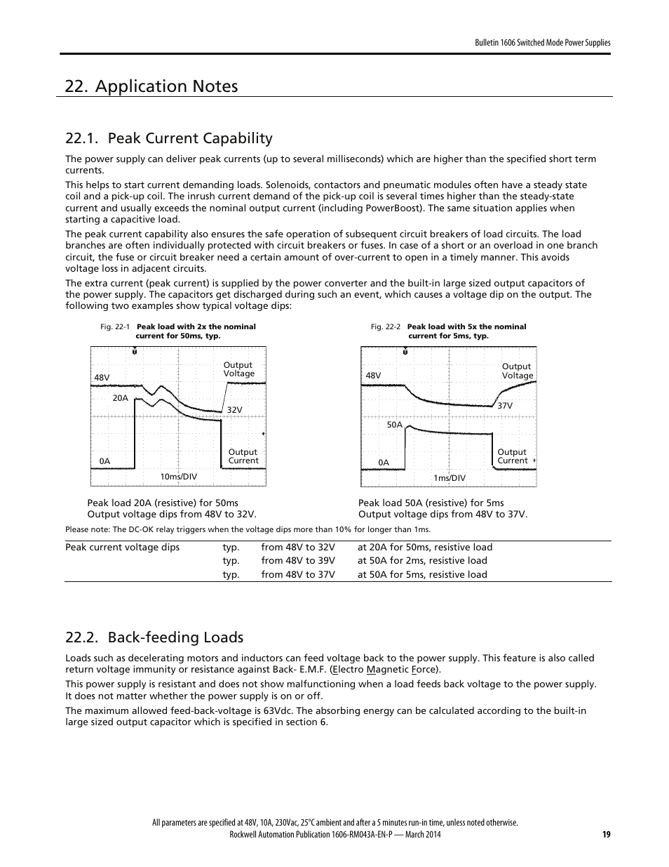 Peak current capability, Back-feeding loads | Rockwell Automation 1606-XLE480FP Power Supply Reference Manual User Manual | Page 19 / 26