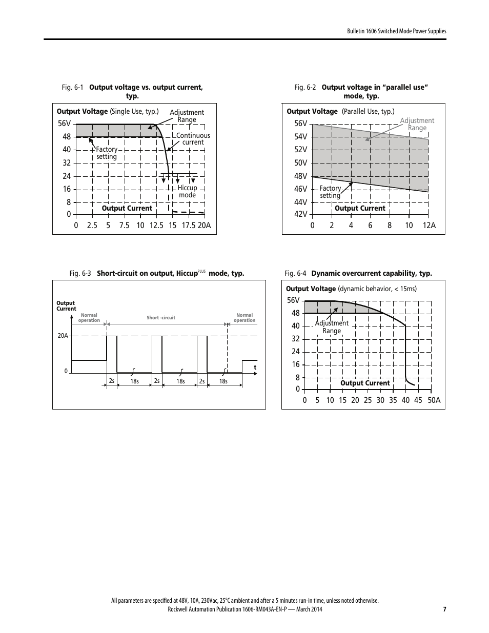 Rockwell Automation 1606-XLE480FP Power Supply Reference Manual User Manual | Page 7 / 26