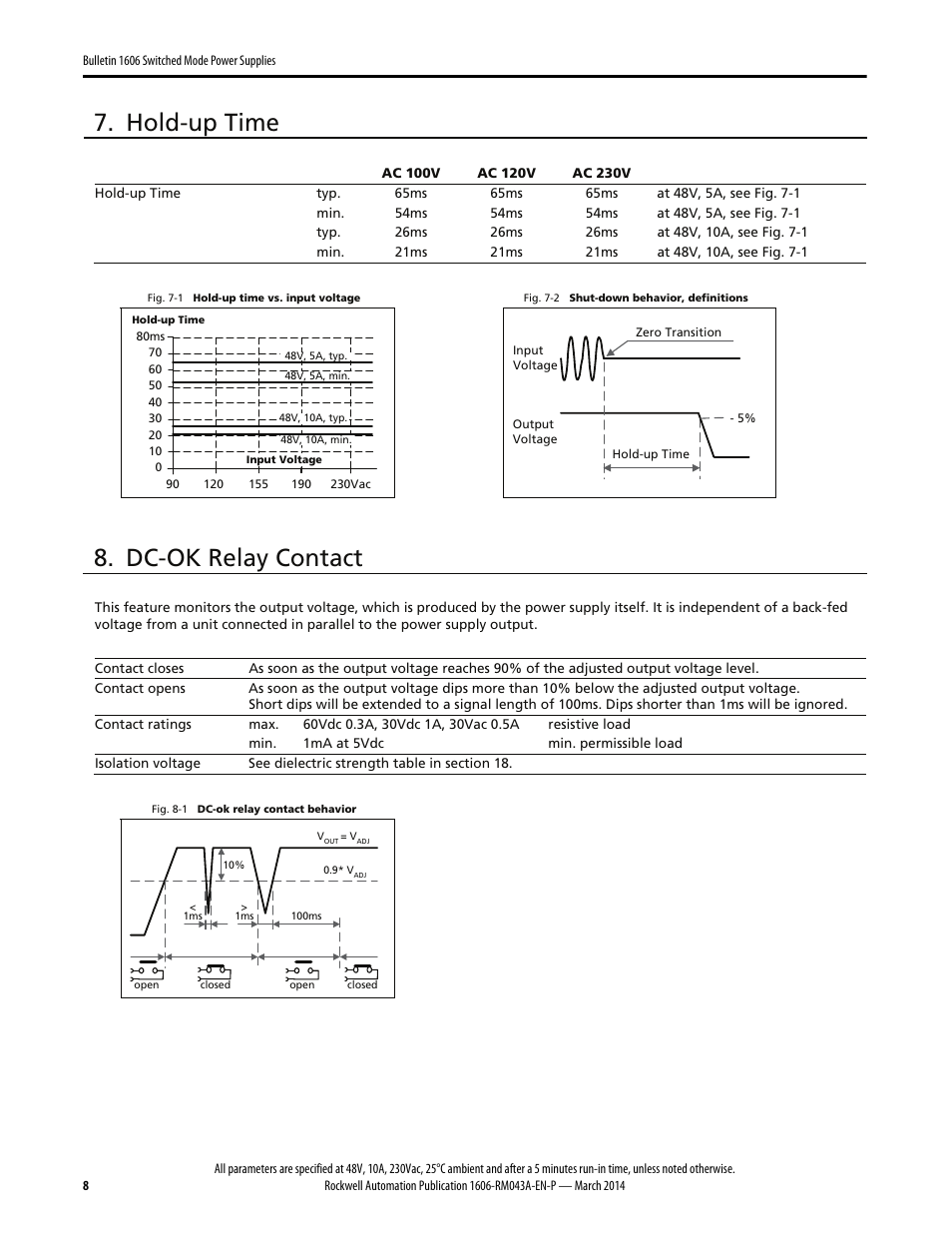 Hold-up time, Dc-ok relay contact | Rockwell Automation 1606-XLE480FP Power Supply Reference Manual User Manual | Page 8 / 26