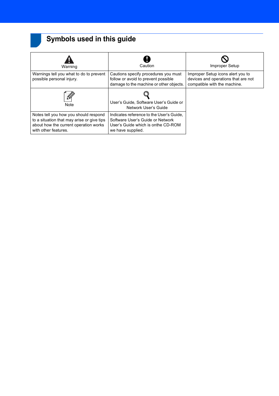 Symbols used in this guide, Warning, Caution | Brother DCP-770W User Manual | Page 2 / 53