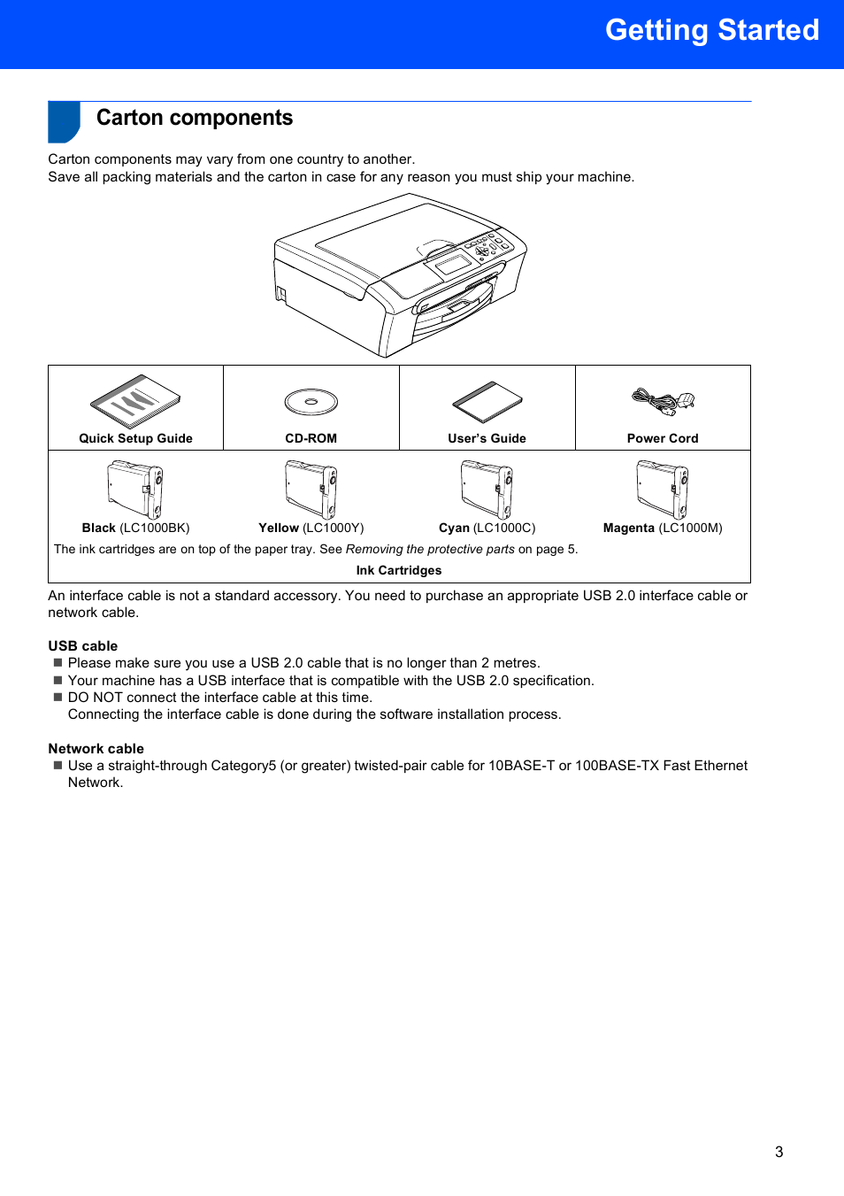 Getting started, Carton components | Brother DCP-770W User Manual | Page 5 / 53