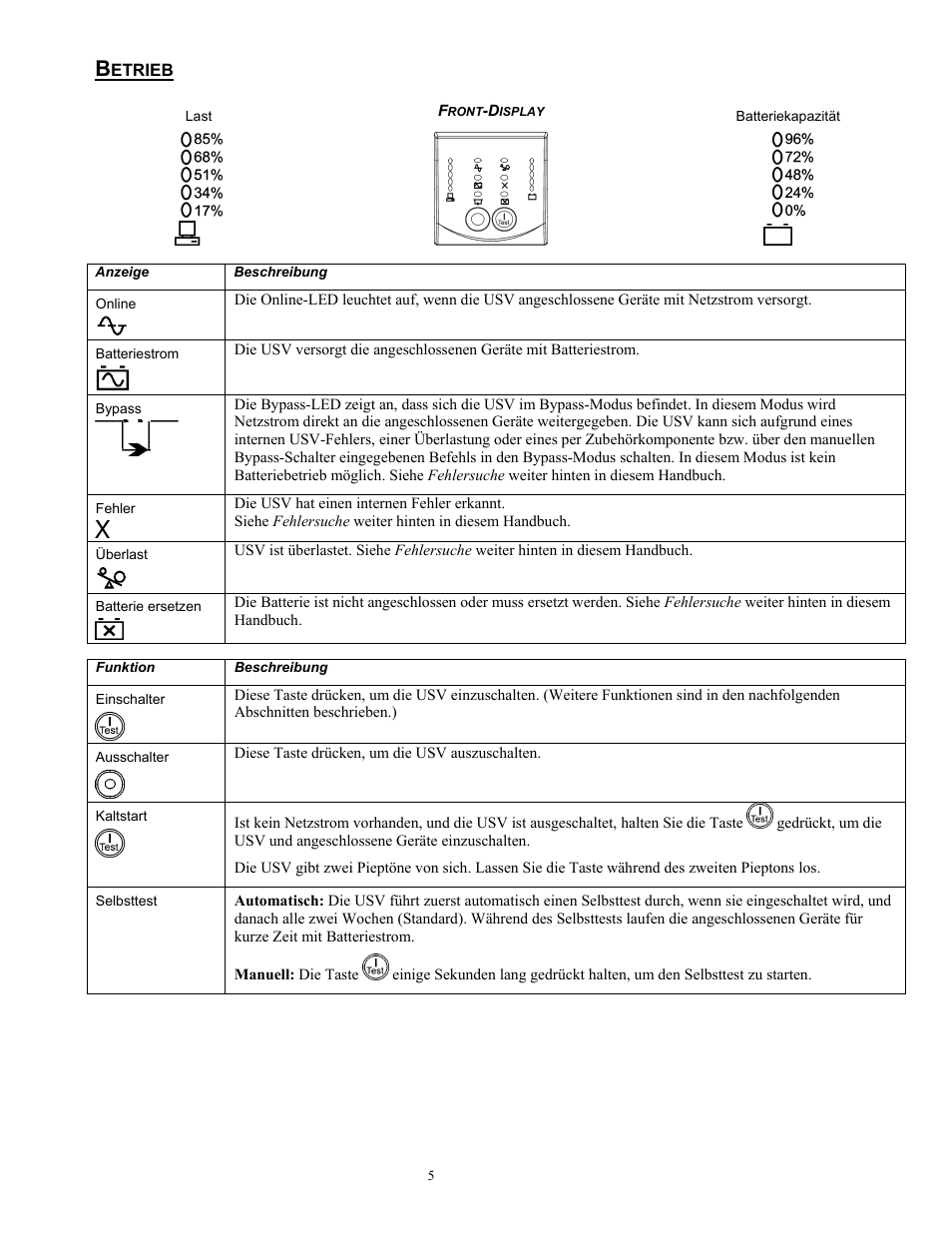 Rockwell Automation 1609-P5000E Uninterruptible Power Supply Quick Start Guide User Manual | Page 14 / 48