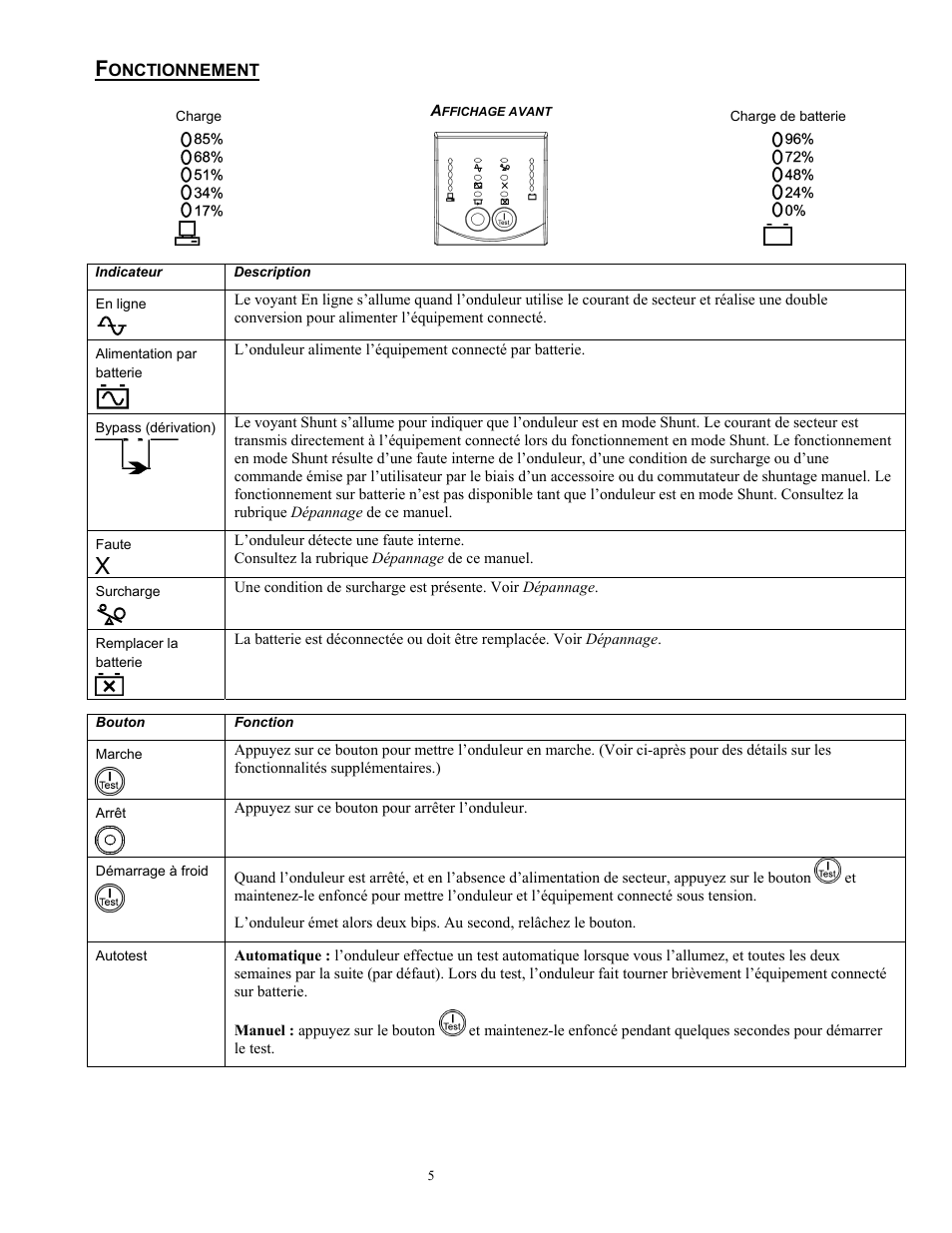 Rockwell Automation 1609-P5000E Uninterruptible Power Supply Quick Start Guide User Manual | Page 22 / 48