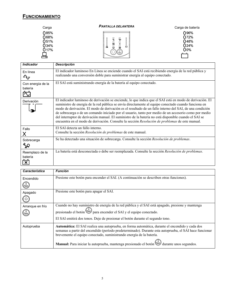 Rockwell Automation 1609-P5000E Uninterruptible Power Supply Quick Start Guide User Manual | Page 30 / 48