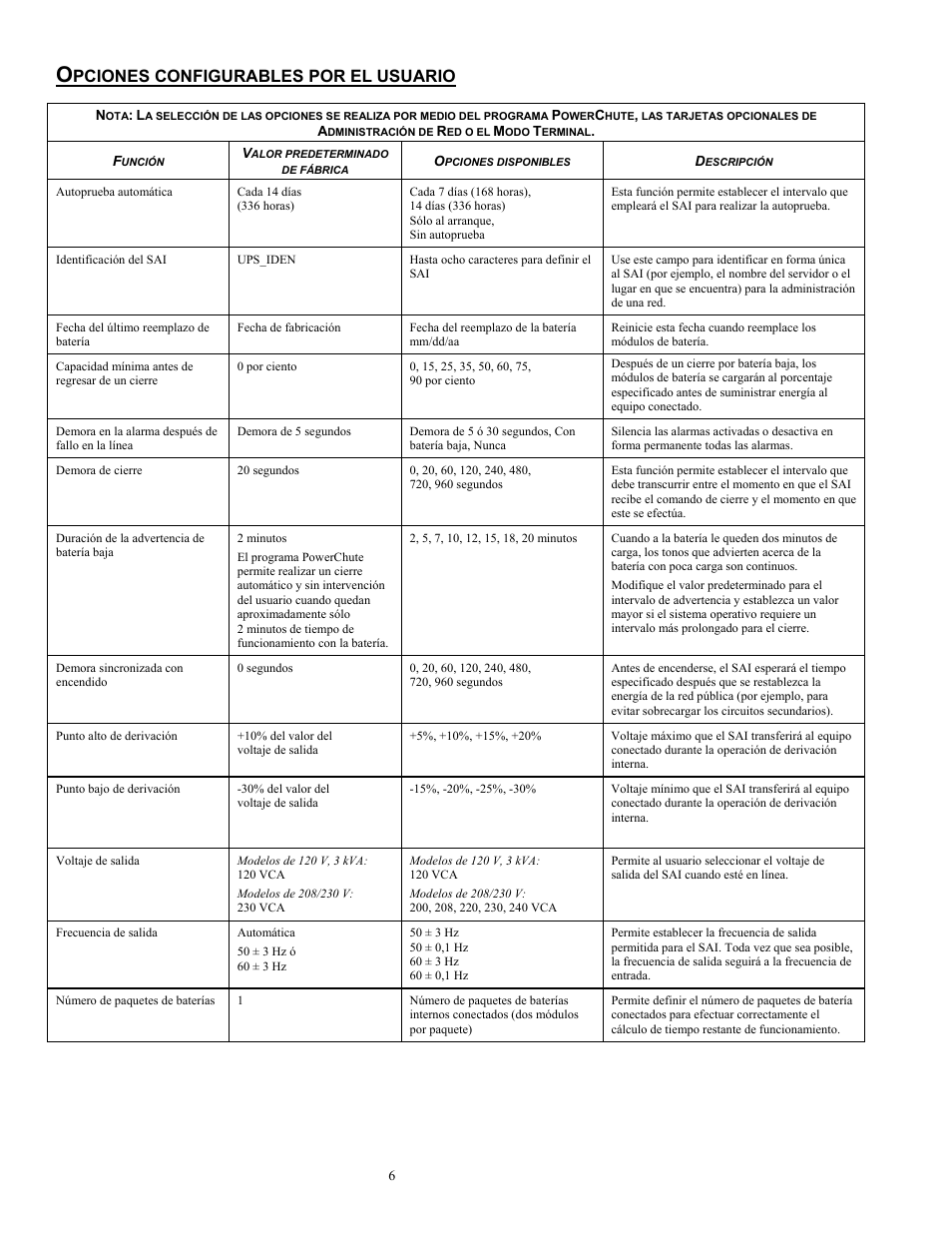 Pciones configurables por el usuario | Rockwell Automation 1609-P5000E Uninterruptible Power Supply Quick Start Guide User Manual | Page 31 / 48