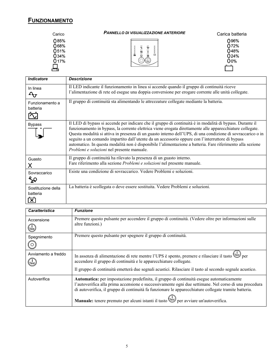 Rockwell Automation 1609-P5000E Uninterruptible Power Supply Quick Start Guide User Manual | Page 38 / 48