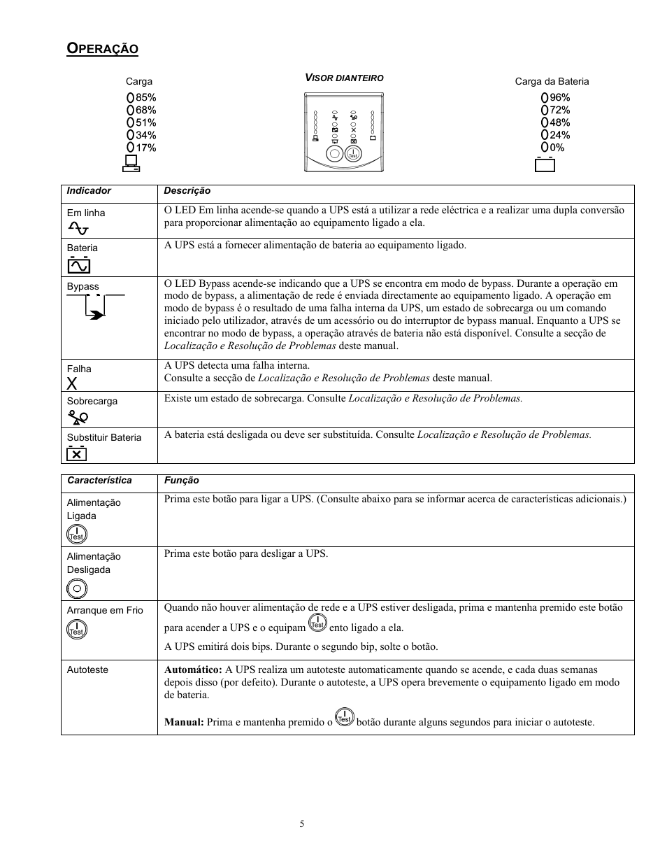 Rockwell Automation 1609-P5000E Uninterruptible Power Supply Quick Start Guide User Manual | Page 46 / 48