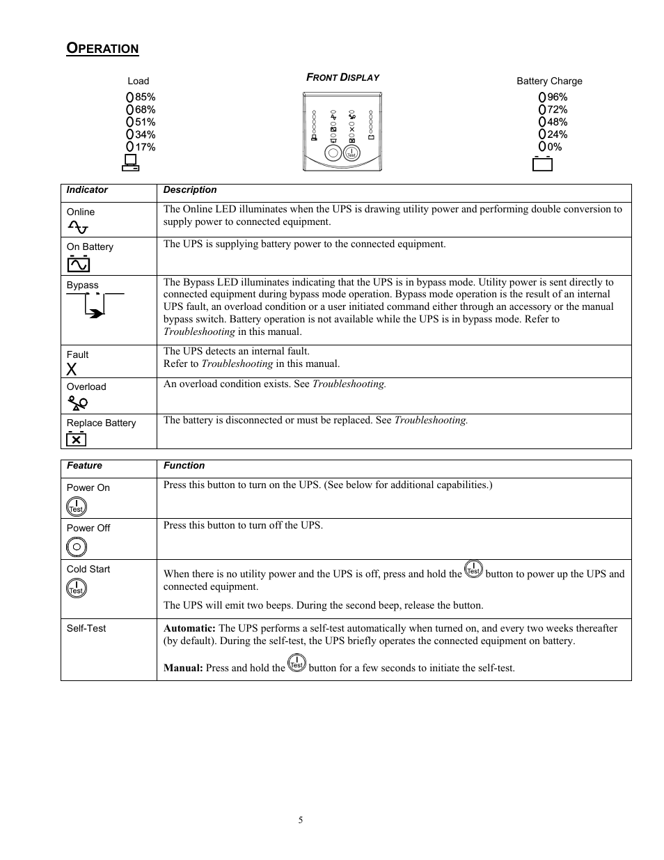Rockwell Automation 1609-P5000E Uninterruptible Power Supply Quick Start Guide User Manual | Page 6 / 48