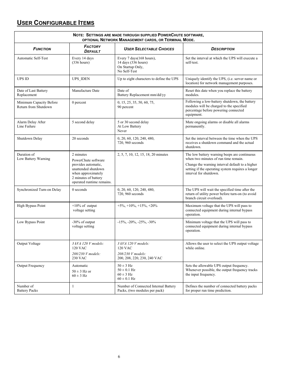 Onfigurable, Tems | Rockwell Automation 1609-P5000E Uninterruptible Power Supply Quick Start Guide User Manual | Page 7 / 48