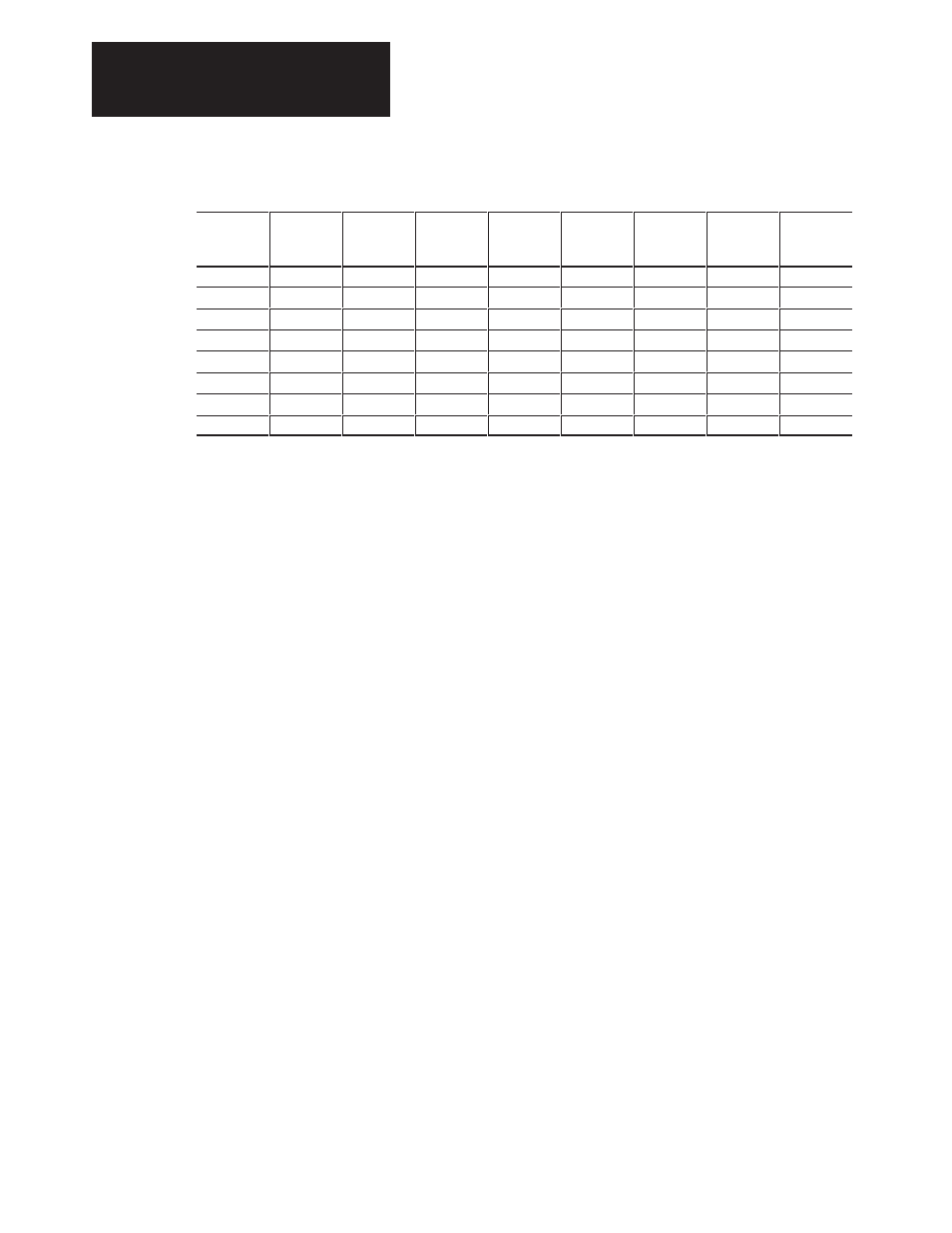 Rockwell Automation 1203 Serial Communications Module PPG OPTOMUX User Manual | Page 16 / 36