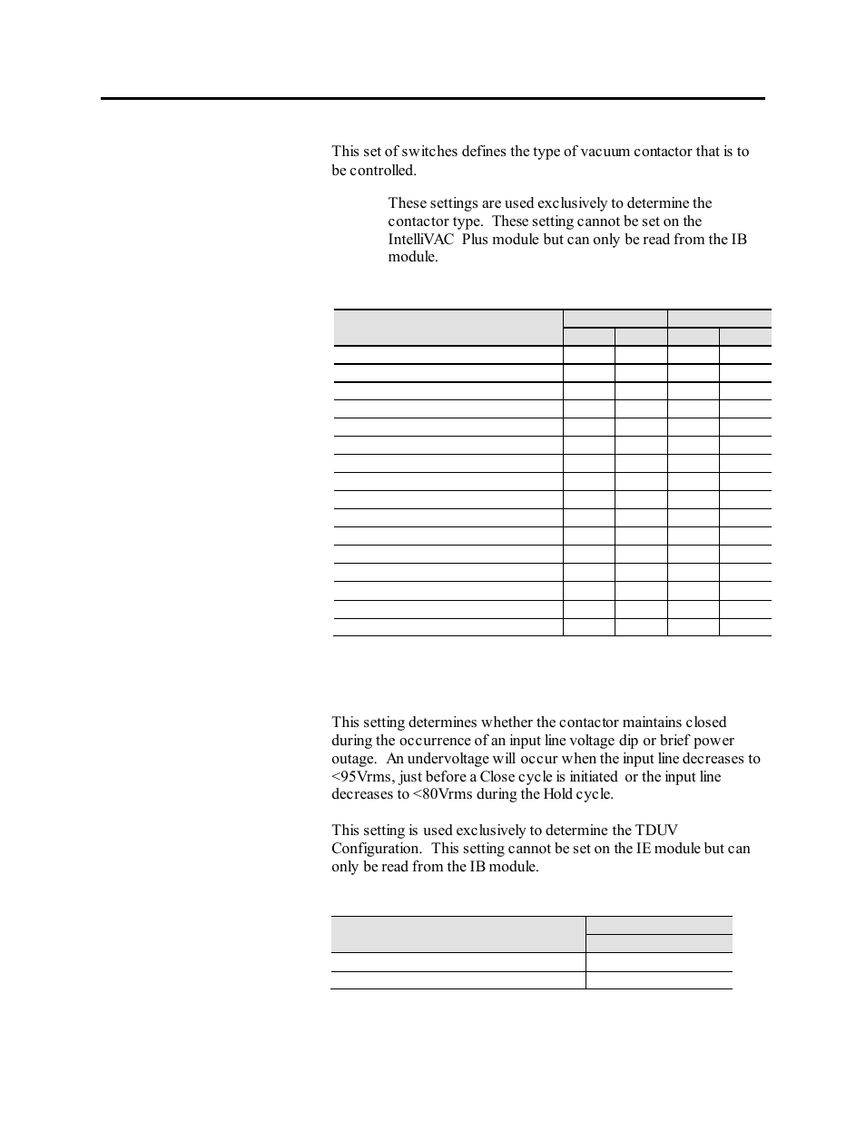 Table 8.c – contactor type, Dip sw2, Dip sw1 | Contactor configuration, 400a mech. latch (7.2kv), 400a elec. held (7.2kv), 800a mech. latch (7.2kv), Table 8.d – tduv configuration, Tduv configuration, Tduv disabled | Rockwell Automation 1503VC IntelliVAC Plus Contactor Control Module User Manual | Page 108 / 387