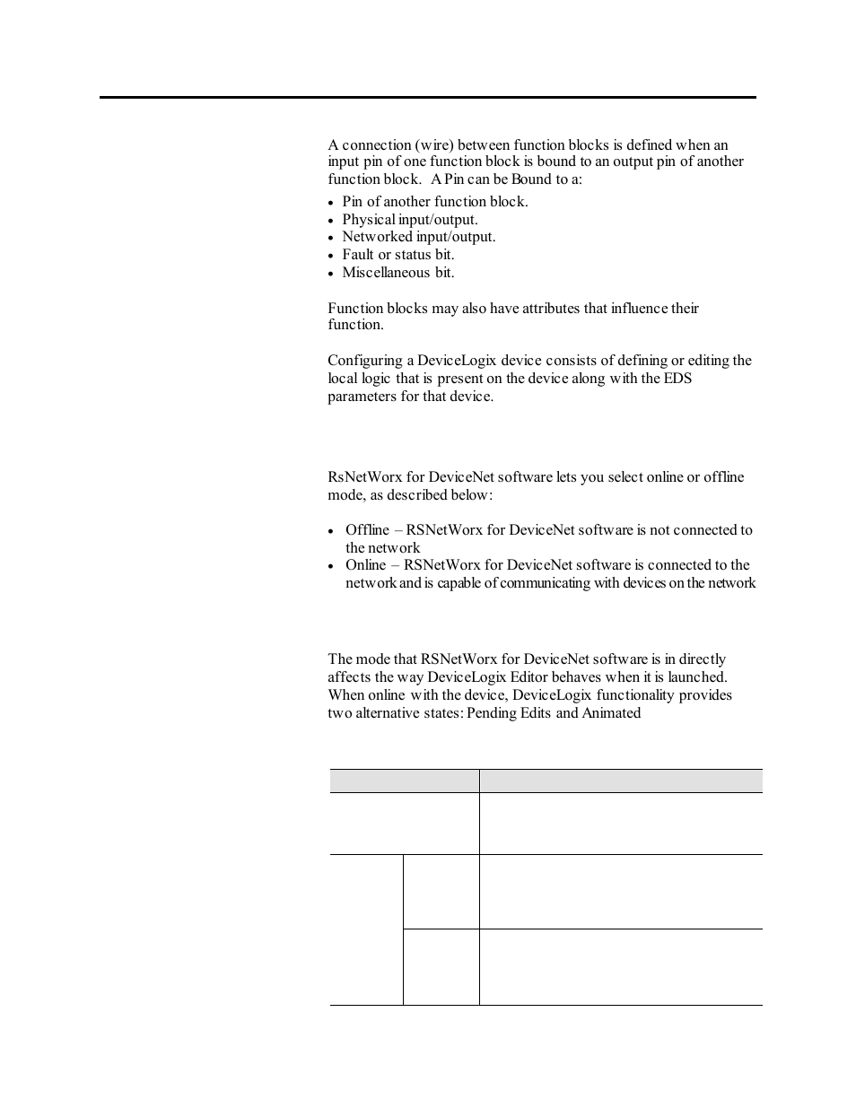 Rsnetworx for devicenet software operating modes, Devicelogix operating modes | Rockwell Automation 1503VC IntelliVAC Plus Contactor Control Module User Manual | Page 128 / 387