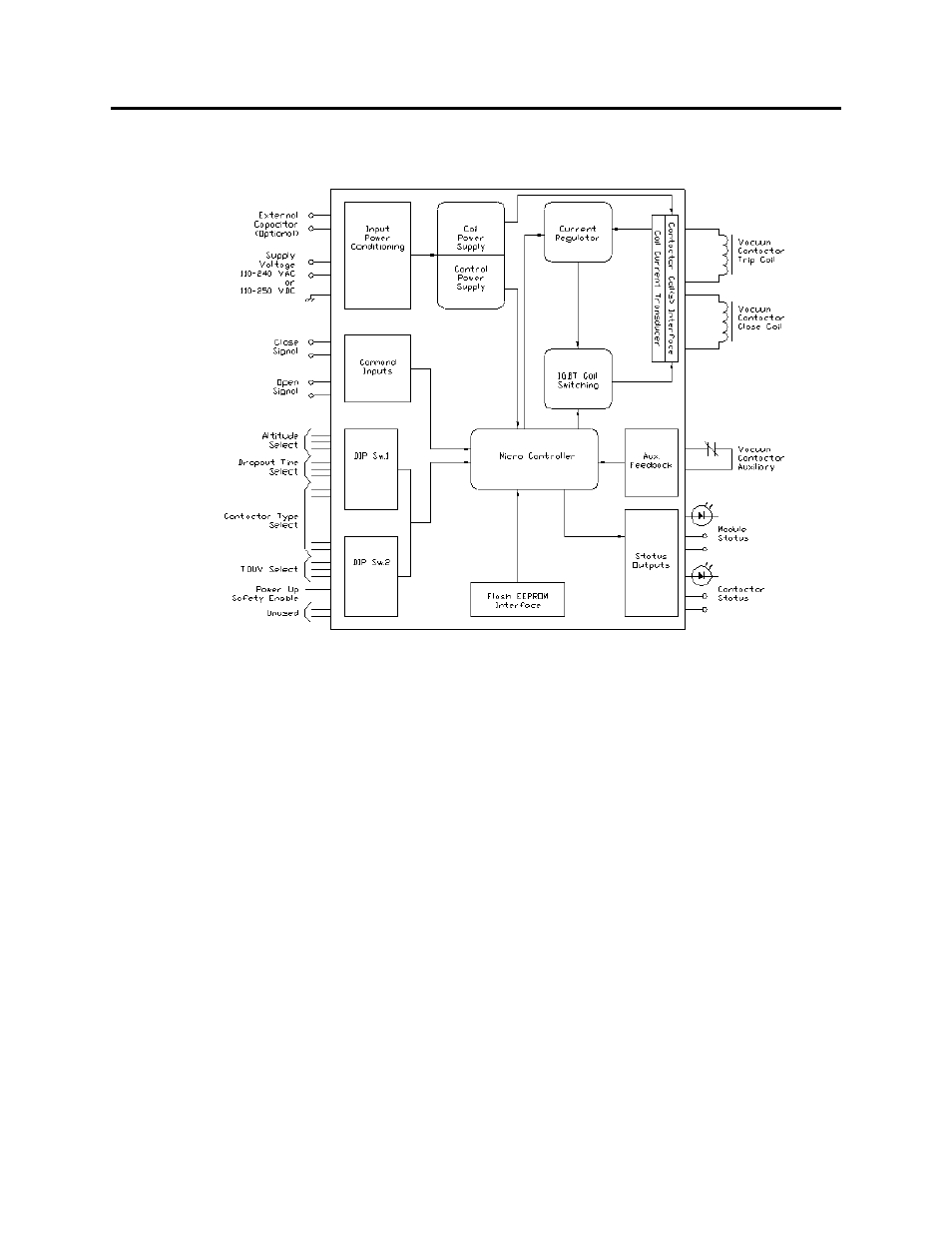 Rockwell Automation 1503VC IntelliVAC Plus Contactor Control Module User Manual | Page 13 / 387