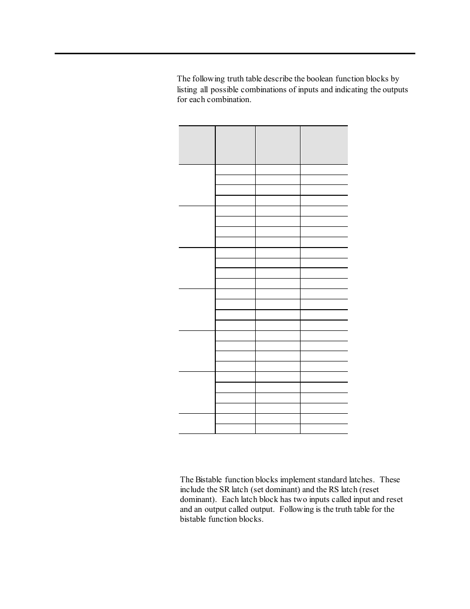 Bistable function blocks, Boolean function blocks | Rockwell Automation 1503VC IntelliVAC Plus Contactor Control Module User Manual | Page 137 / 387