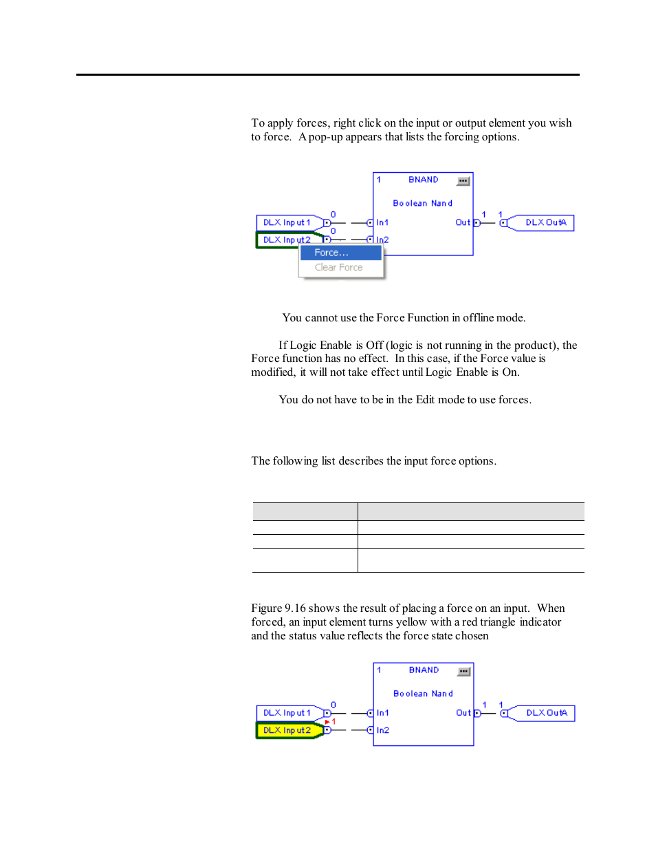 Figure 9.15 – forcing, Forcing inputs | Rockwell Automation 1503VC IntelliVAC Plus Contactor Control Module User Manual | Page 149 / 387