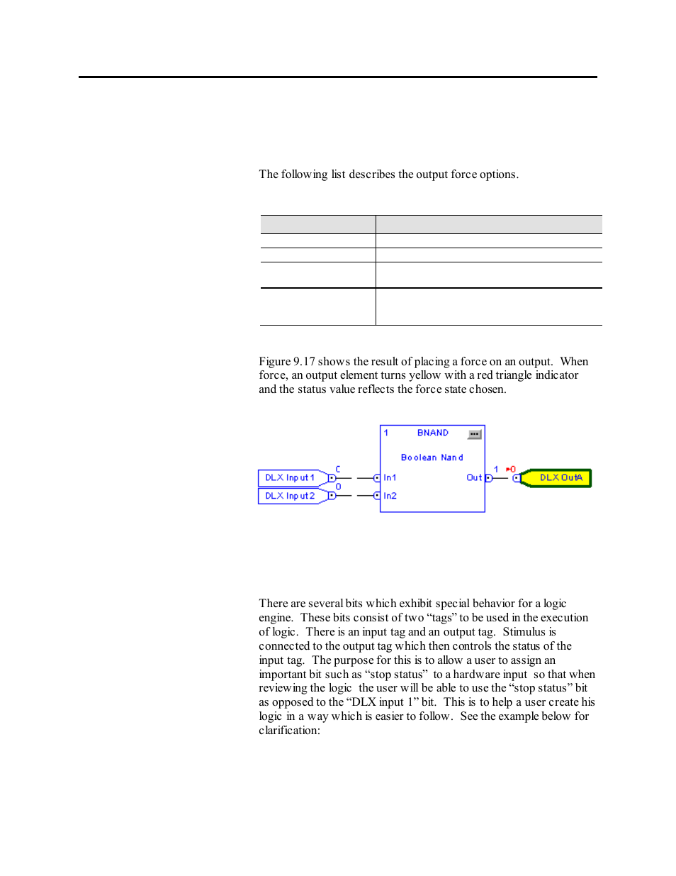 Figure 9.16 – input forced indication, Forcing outputs, Figure 9.17 – output force indication | Dual function inputs | Rockwell Automation 1503VC IntelliVAC Plus Contactor Control Module User Manual | Page 150 / 387