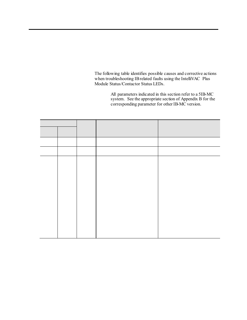 Chapter 10_troubleshooting, Troubleshooting, Chapter | Rockwell Automation 1503VC IntelliVAC Plus Contactor Control Module User Manual | Page 164 / 387