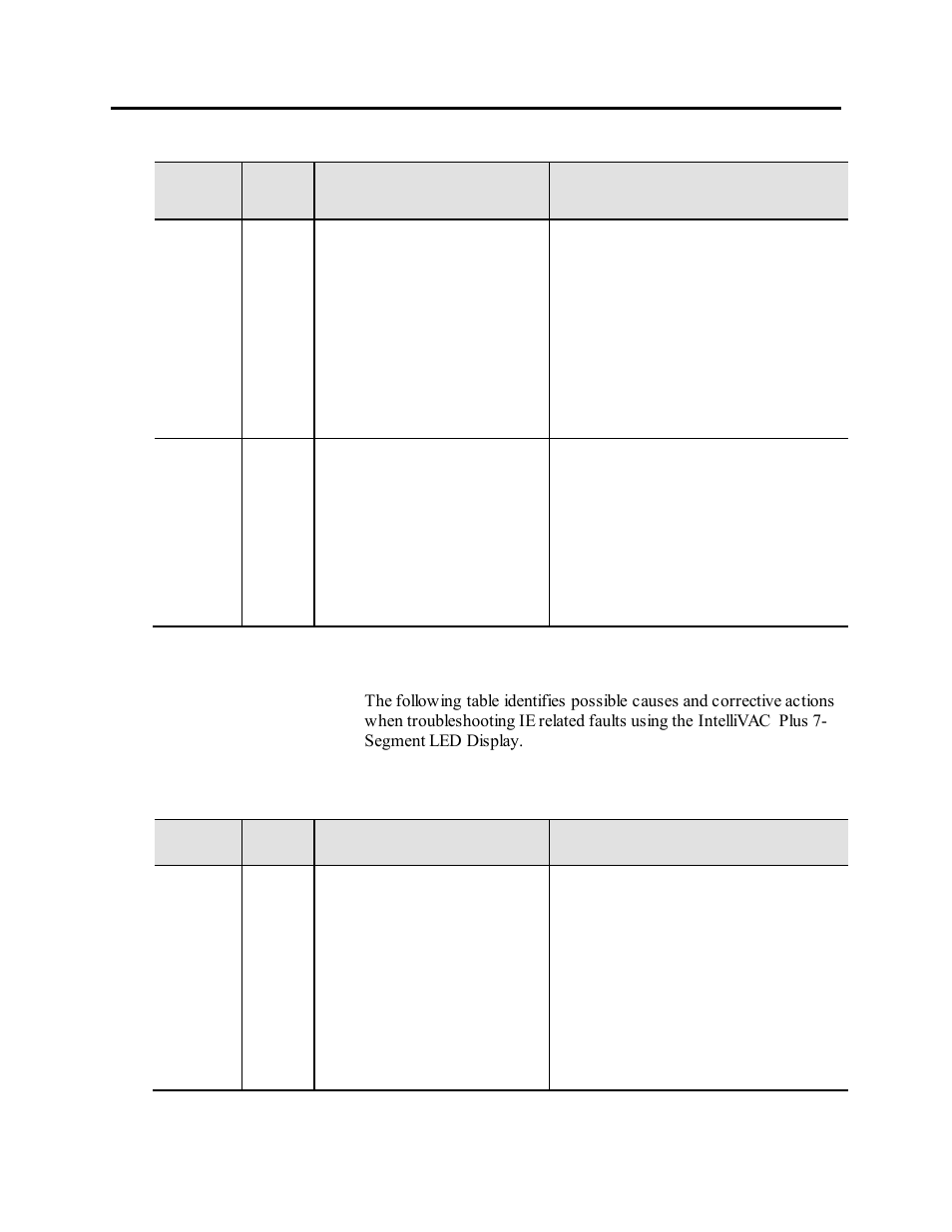 Ie operational troubleshooting procedures | Rockwell Automation 1503VC IntelliVAC Plus Contactor Control Module User Manual | Page 170 / 387