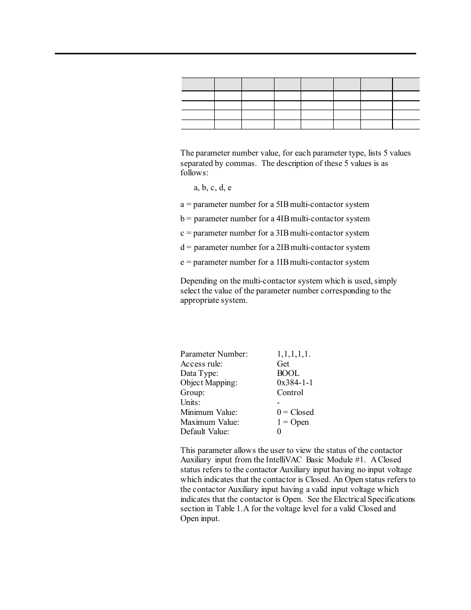Parameter numbers, Control parameters | Rockwell Automation 1503VC IntelliVAC Plus Contactor Control Module User Manual | Page 178 / 387