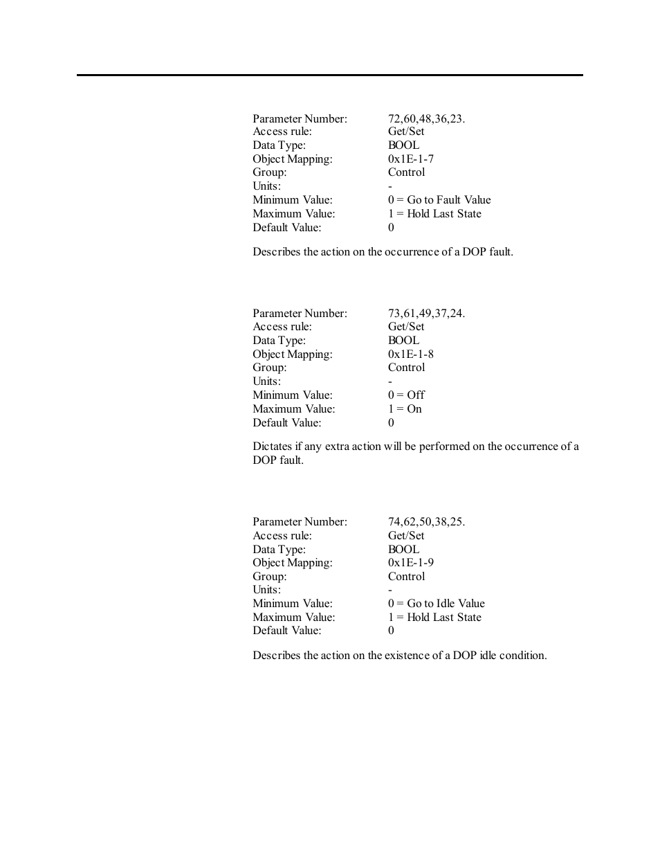 Rockwell Automation 1503VC IntelliVAC Plus Contactor Control Module User Manual | Page 215 / 387