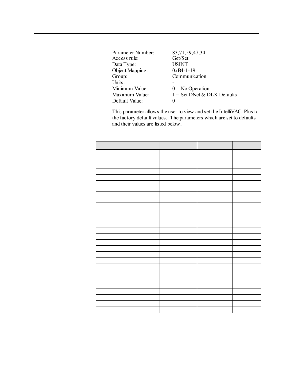 Rockwell Automation 1503VC IntelliVAC Plus Contactor Control Module User Manual | Page 220 / 387