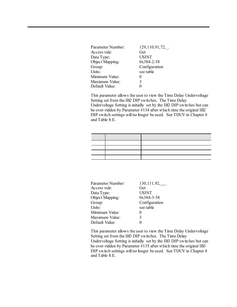 Rockwell Automation 1503VC IntelliVAC Plus Contactor Control Module User Manual | Page 246 / 387