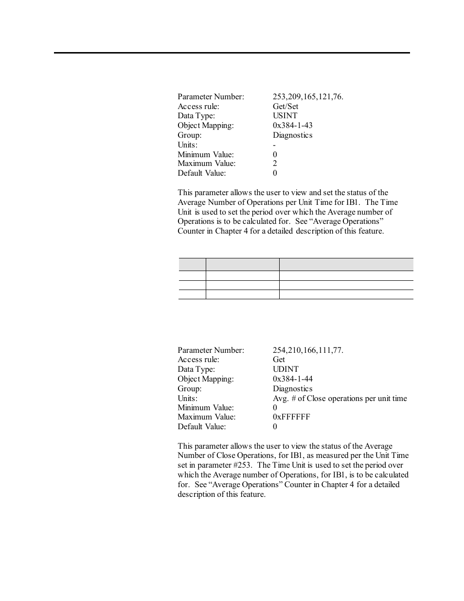 Rockwell Automation 1503VC IntelliVAC Plus Contactor Control Module User Manual | Page 305 / 387