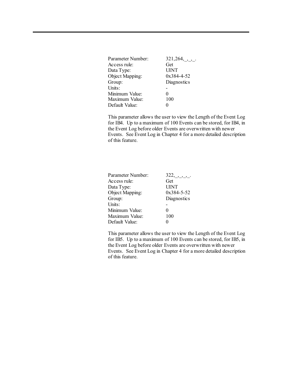 Rockwell Automation 1503VC IntelliVAC Plus Contactor Control Module User Manual | Page 341 / 387