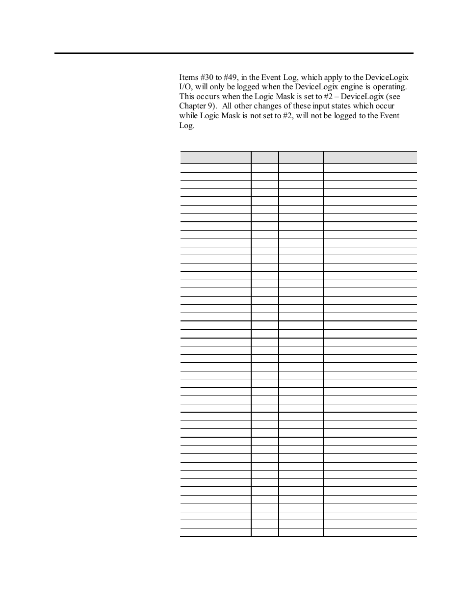 Rockwell Automation 1503VC IntelliVAC Plus Contactor Control Module User Manual | Page 36 / 387