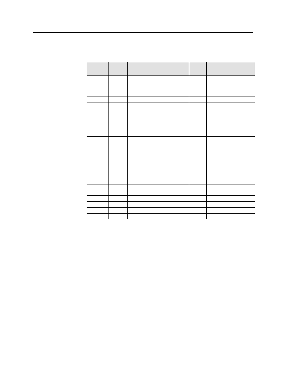 Explicit connection | Rockwell Automation 1503VC IntelliVAC Plus Contactor Control Module User Manual | Page 369 / 387