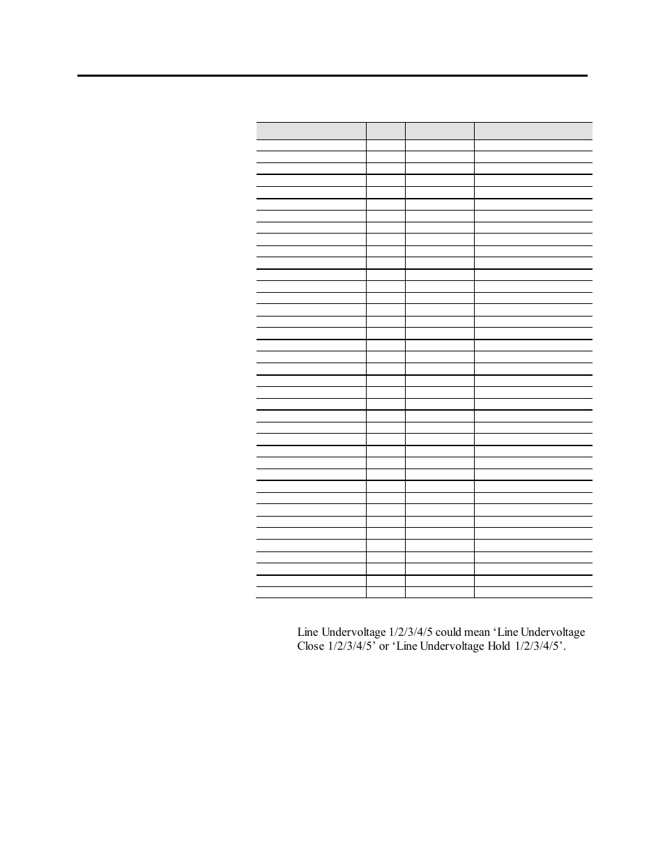 Rockwell Automation 1503VC IntelliVAC Plus Contactor Control Module User Manual | Page 37 / 387