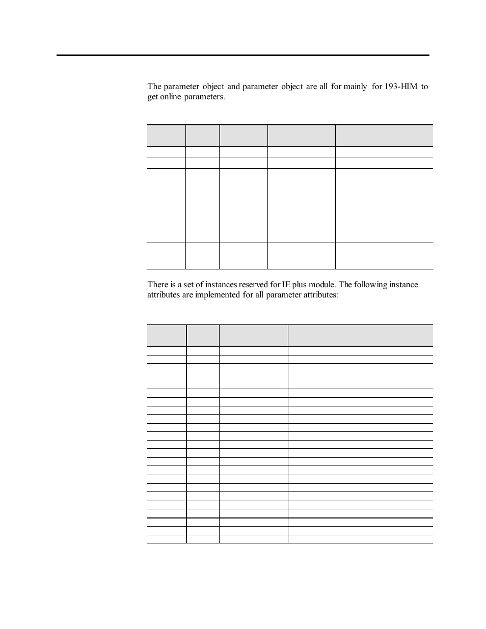 Parameter object | Rockwell Automation 1503VC IntelliVAC Plus Contactor Control Module User Manual | Page 370 / 387