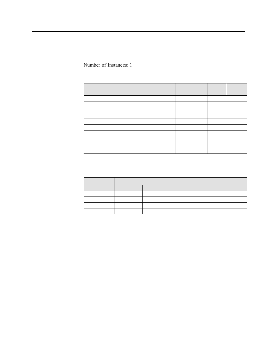 Pcp object (motor control center object), Class attributes: none number of instances: 1 | Rockwell Automation 1503VC IntelliVAC Plus Contactor Control Module User Manual | Page 380 / 387