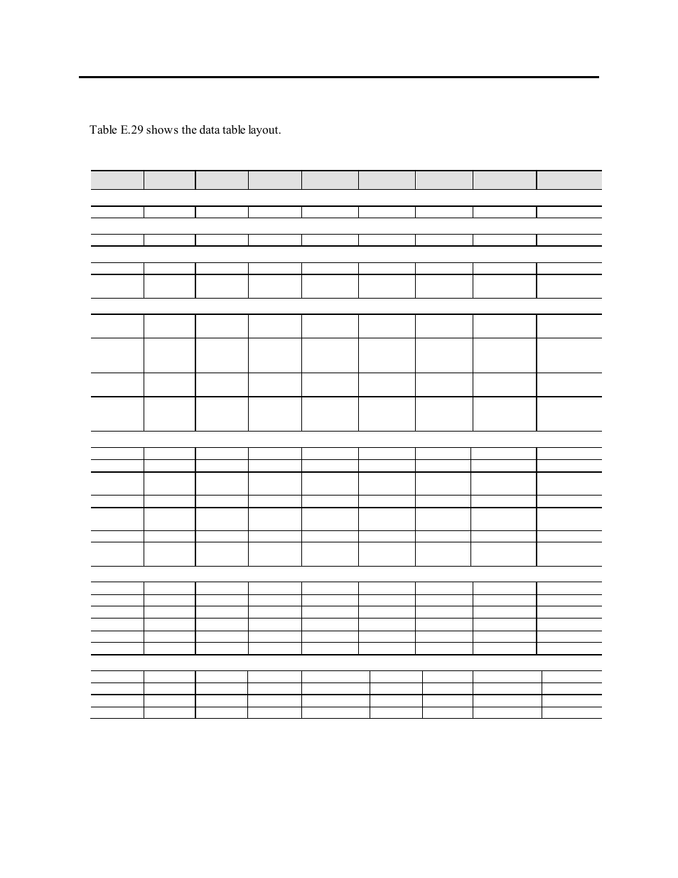 Data table layout, Table e.29 shows the data table layout | Rockwell Automation 1503VC IntelliVAC Plus Contactor Control Module User Manual | Page 381 / 387