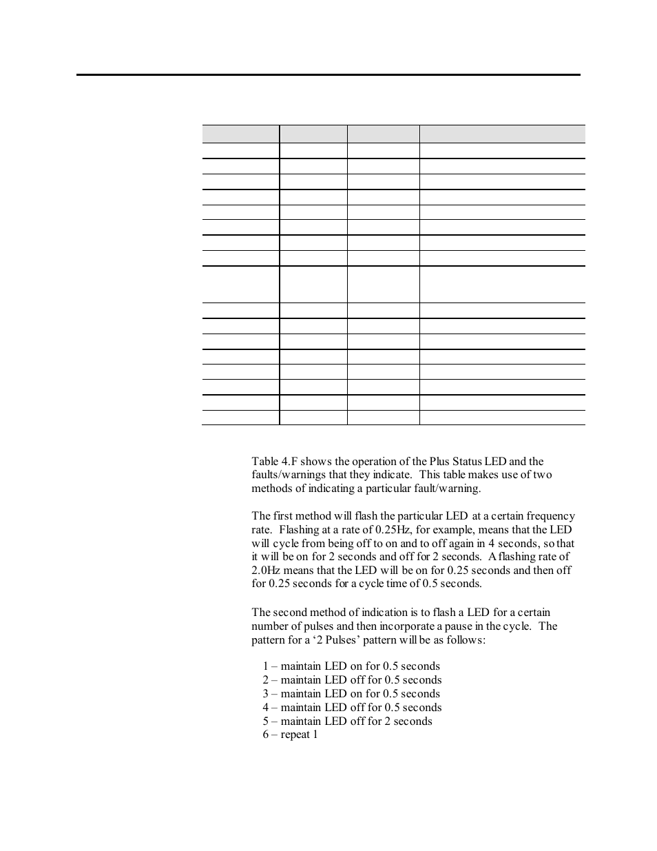 Rockwell Automation 1503VC IntelliVAC Plus Contactor Control Module User Manual | Page 60 / 387