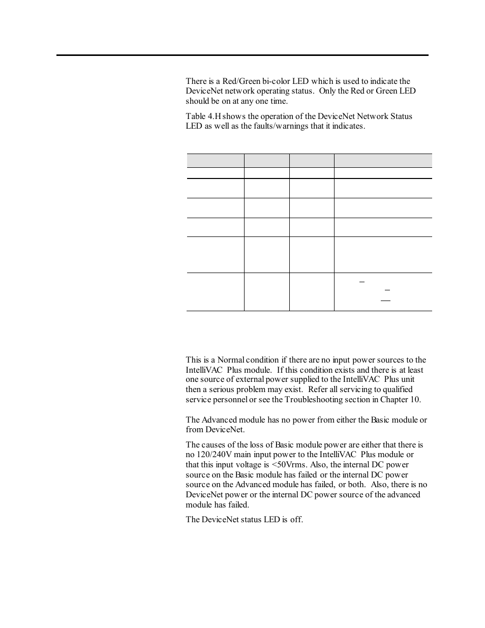 Network status (devicenet) | Rockwell Automation 1503VC IntelliVAC Plus Contactor Control Module User Manual | Page 67 / 387