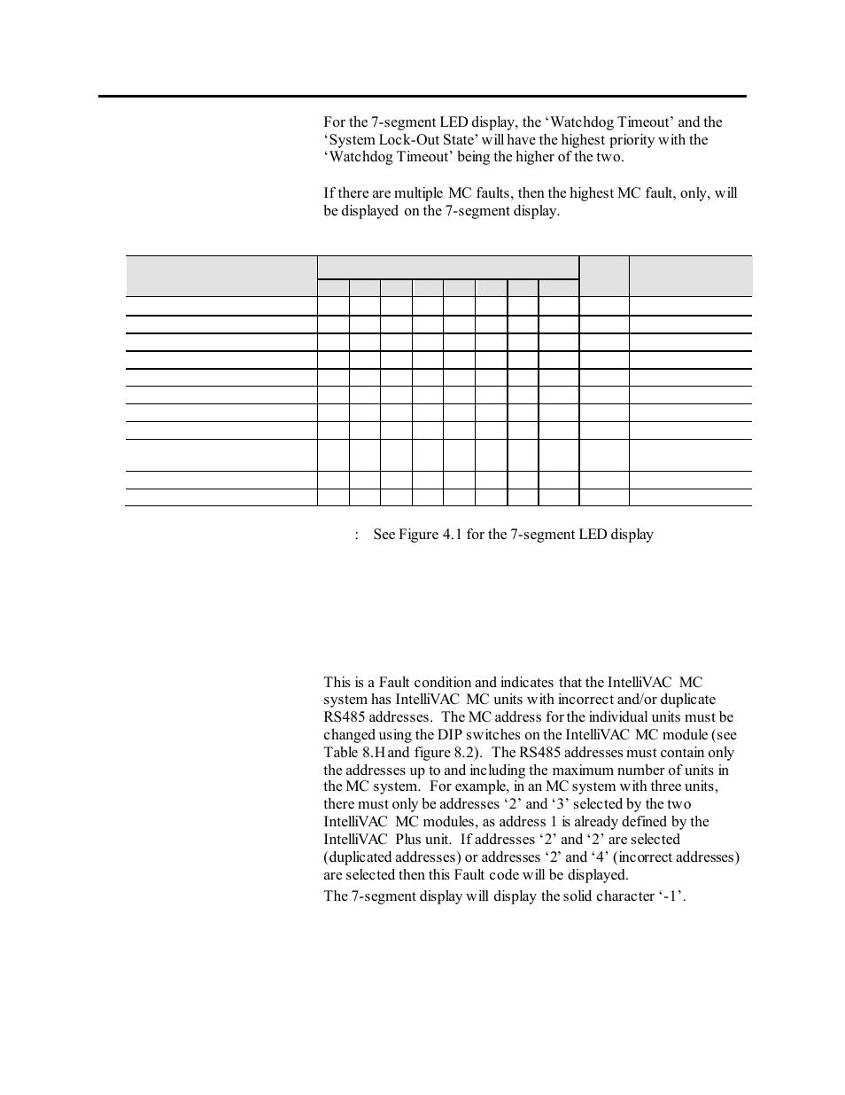 Rs485 incorrect/duplicate addresses | Rockwell Automation 1503VC IntelliVAC Plus Contactor Control Module User Manual | Page 72 / 387