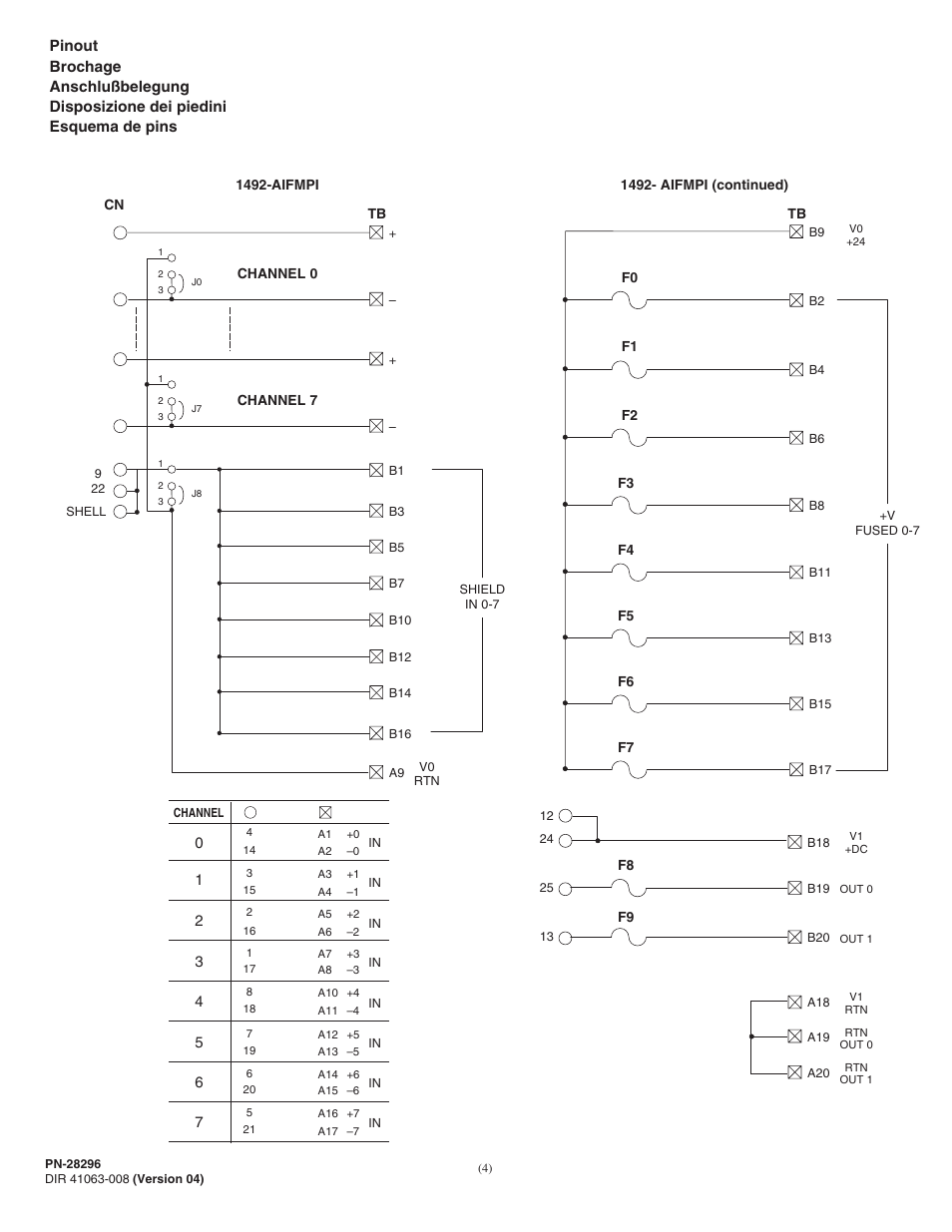 Rockwell Automation 1492-AIFMPI Fusible Analog Interface Module for 1757-PMI Module User Manual | Page 4 / 6