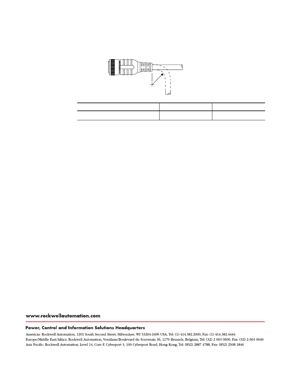 Cable bend radius | Rockwell Automation 1326-CPC1T-L Special Application Cables User Manual | Page 4 / 4