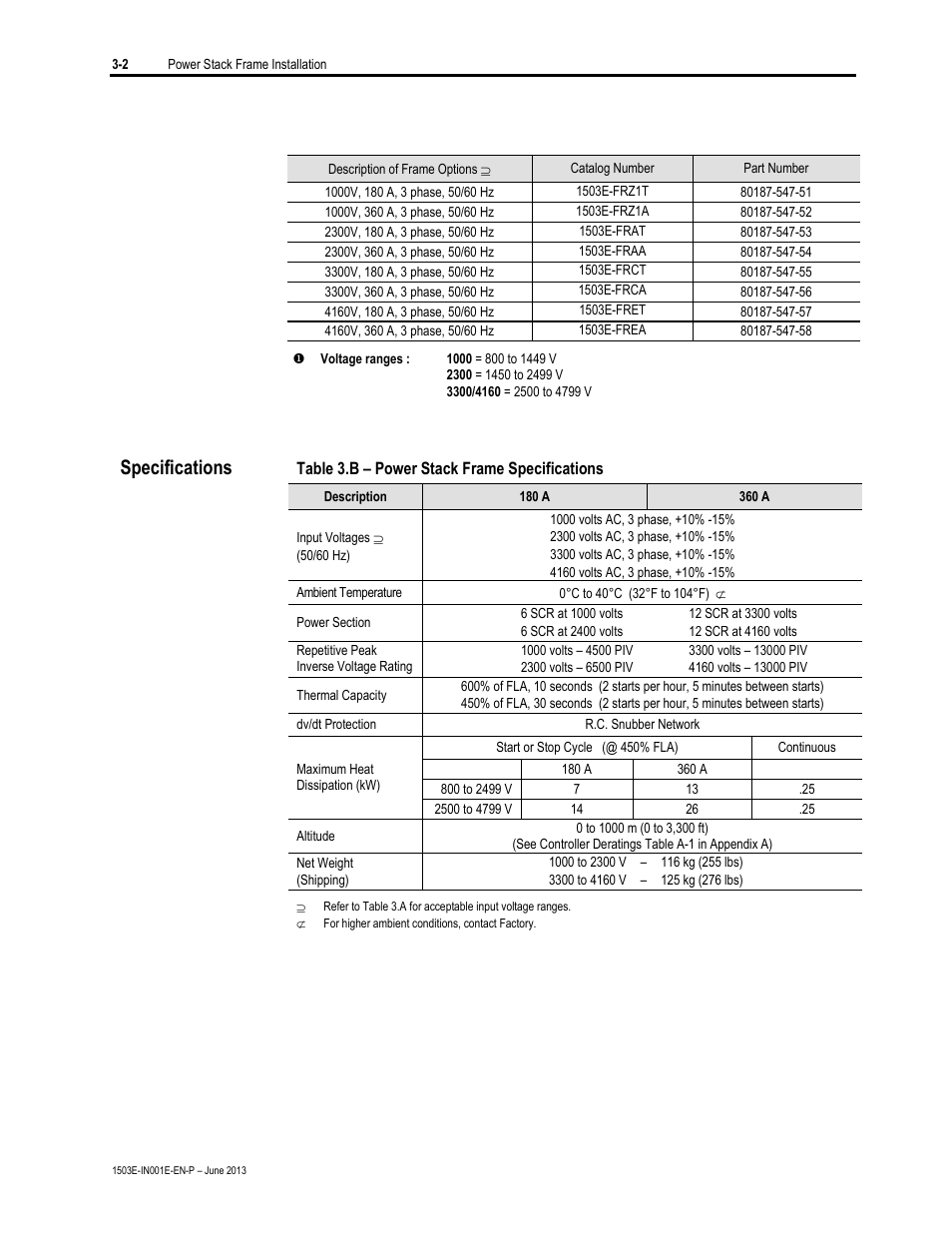 Specifications | Rockwell Automation MV SMC Flex OEM Components User Manual | Page 10 / 61