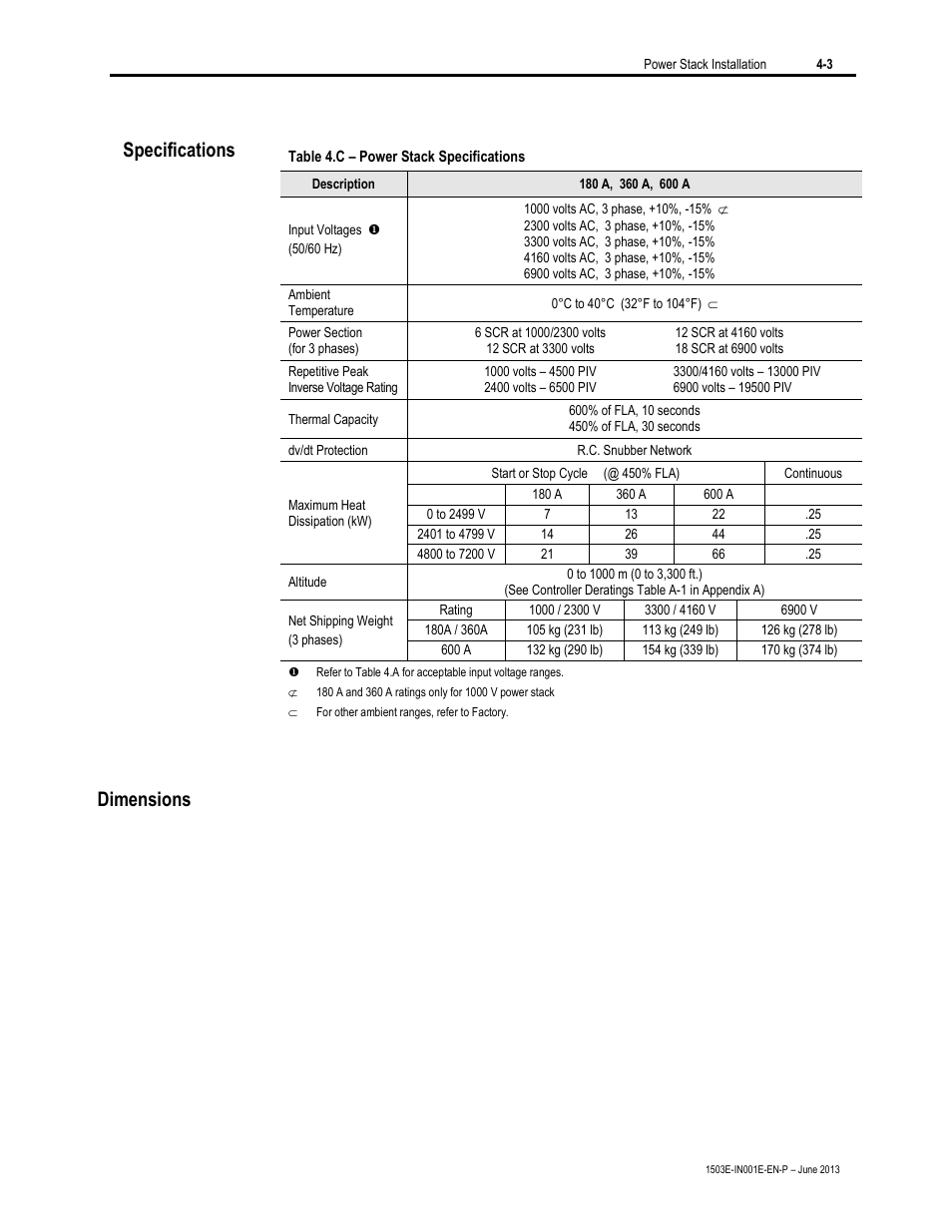 Dimensions, Specifications | Rockwell Automation MV SMC Flex OEM Components User Manual | Page 19 / 61