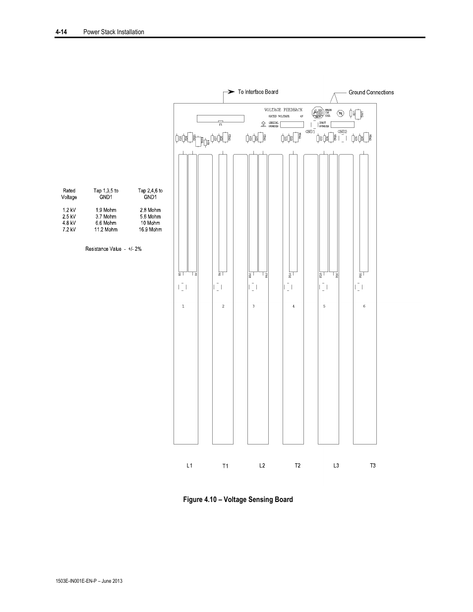 Rockwell Automation MV SMC Flex OEM Components User Manual | Page 30 / 61