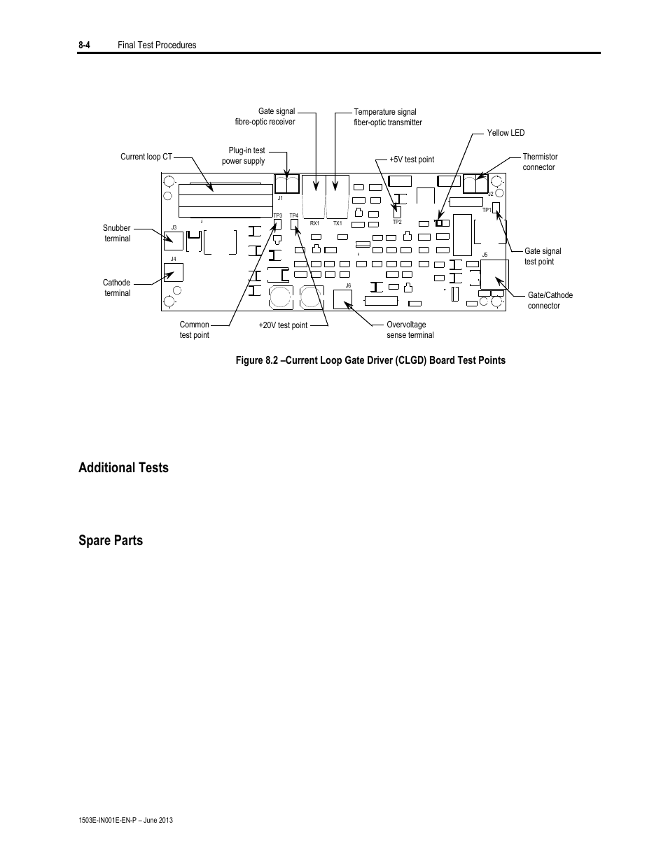 Additional tests, Spare parts | Rockwell Automation MV SMC Flex OEM Components User Manual | Page 52 / 61