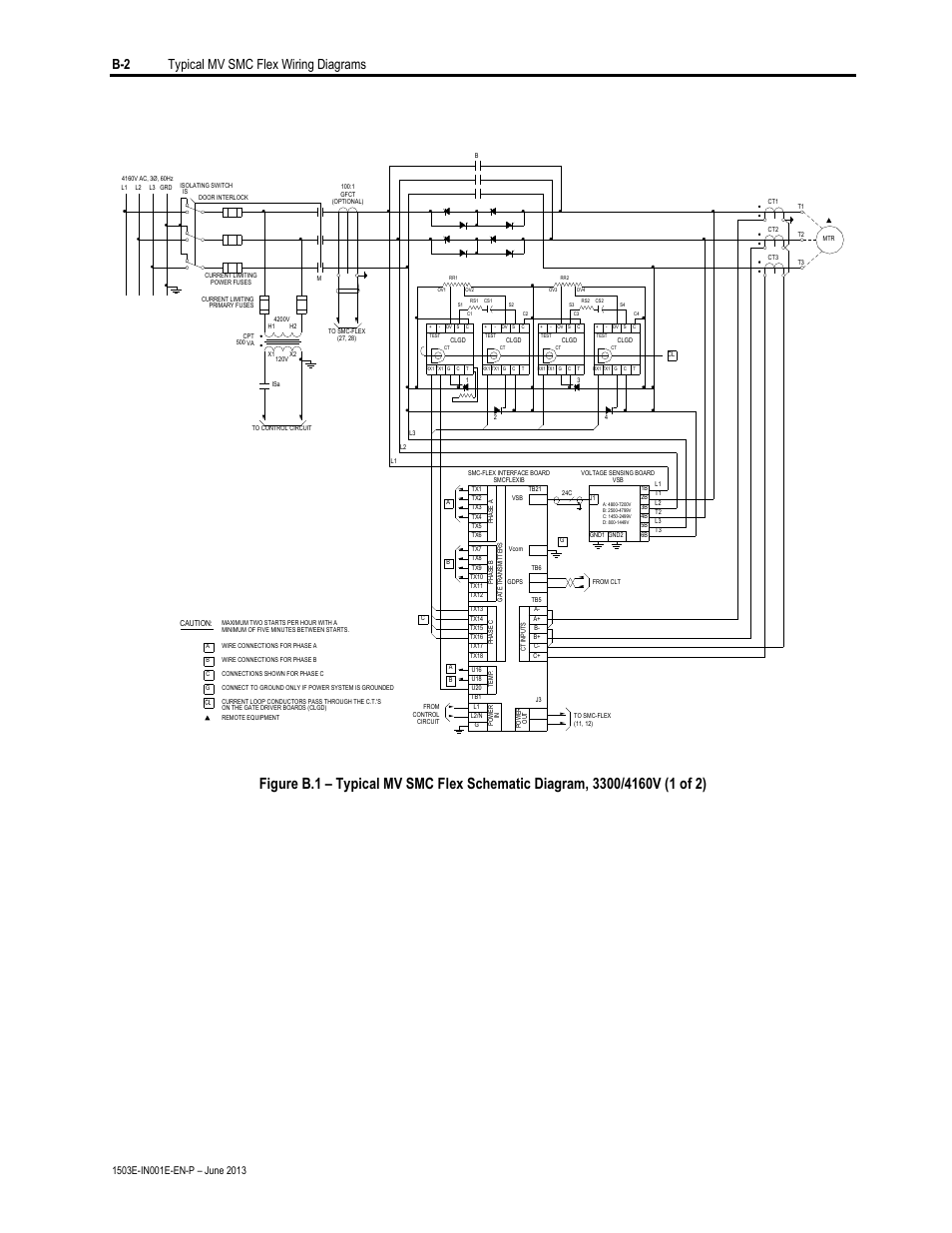 B-2 typical mv smc flex wiring diagrams | Rockwell Automation MV SMC Flex OEM Components User Manual | Page 56 / 61