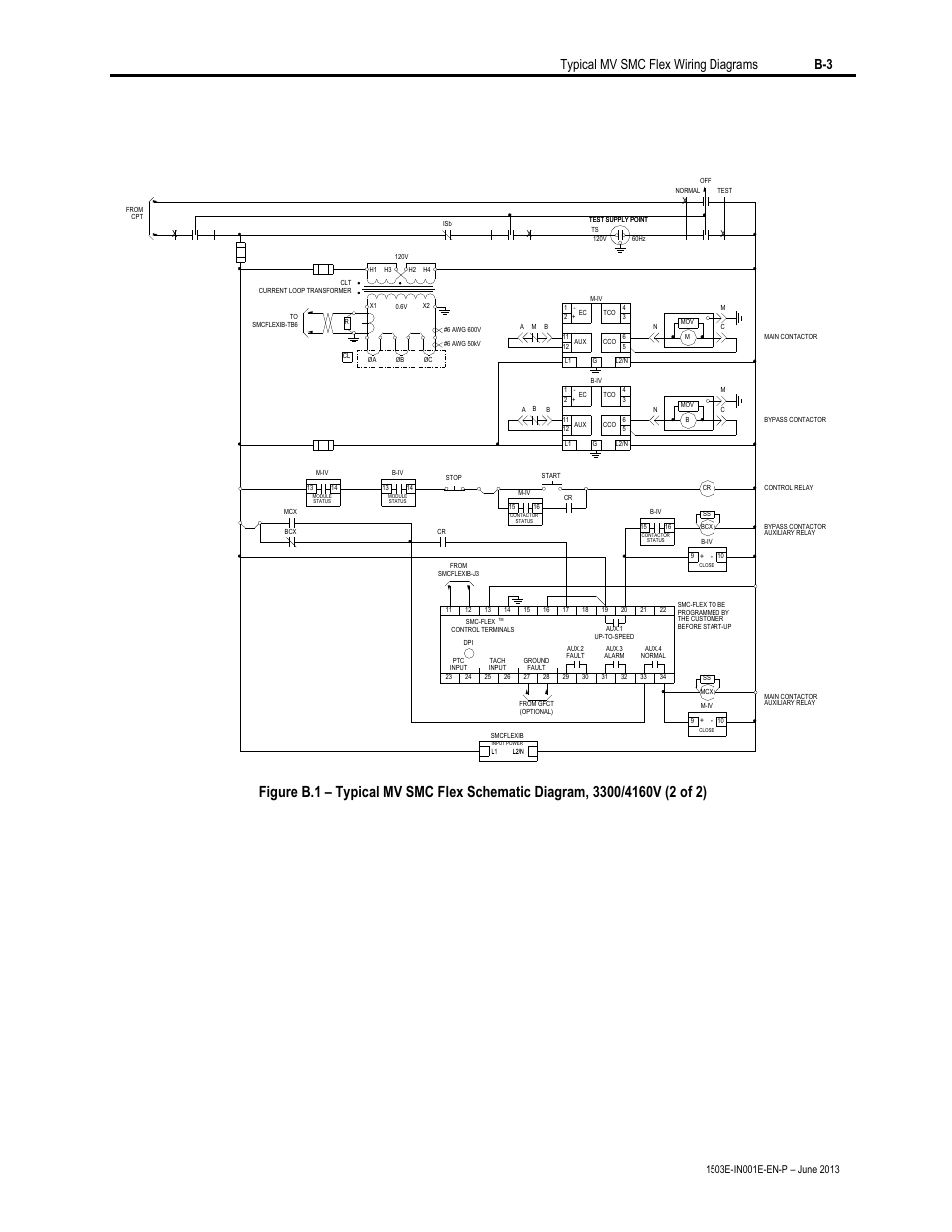 Typical mv smc flex wiring diagrams b-3 | Rockwell Automation MV SMC Flex OEM Components User Manual | Page 57 / 61