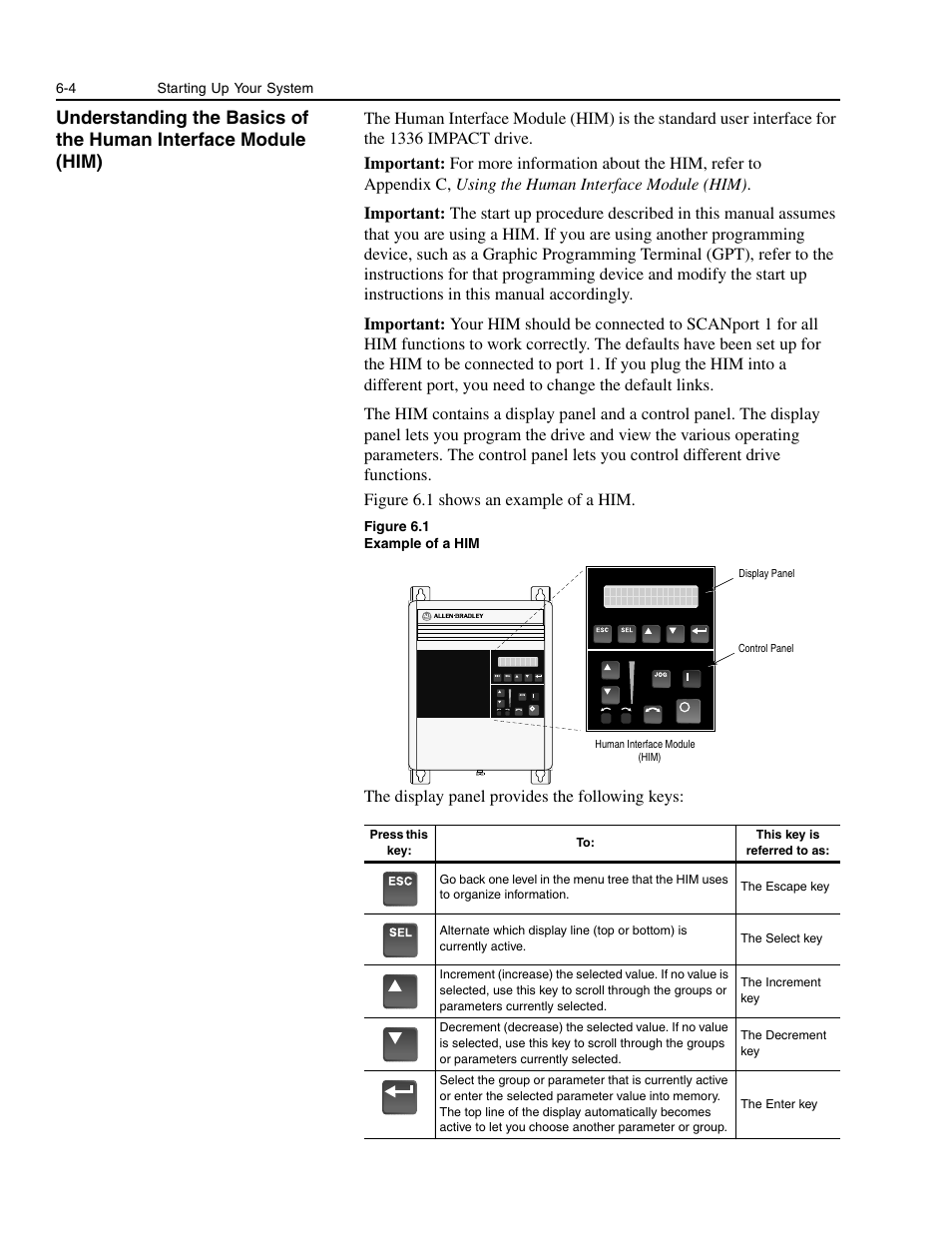 The display panel provides the following keys | Rockwell Automation 1336E IMPACT Adjustable Frequency AC Drive User Manual V 1-4.XX User Manual | Page 102 / 419