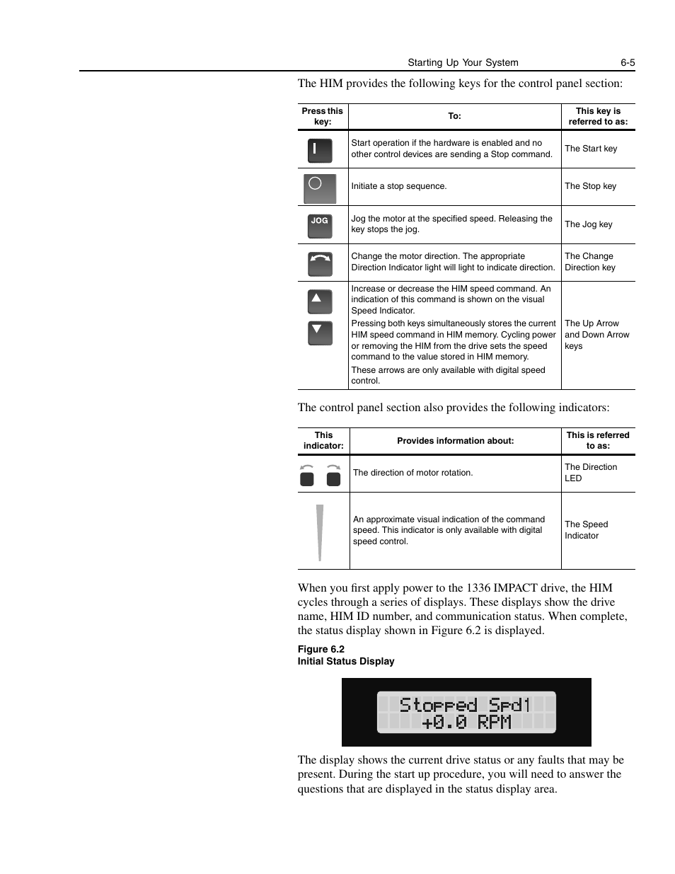 Rockwell Automation 1336E IMPACT Adjustable Frequency AC Drive User Manual V 1-4.XX User Manual | Page 103 / 419