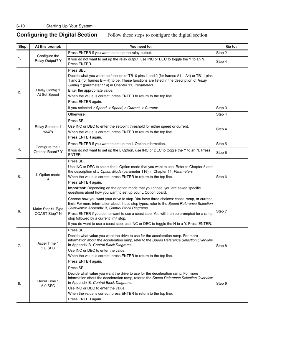 Configuring the digital section, Configuring the digital section -10 | Rockwell Automation 1336E IMPACT Adjustable Frequency AC Drive User Manual V 1-4.XX User Manual | Page 108 / 419