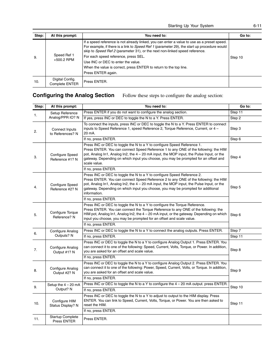 Configuring the analog section, Configuring the analog section -11, Step 9 | Rockwell Automation 1336E IMPACT Adjustable Frequency AC Drive User Manual V 1-4.XX User Manual | Page 109 / 419